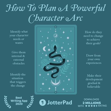 Character Tips, Studie Hacks, Powerful Character, Story Help, Author Tips, Story Tips, Character Writing, Prince Zuko, Writing Plot