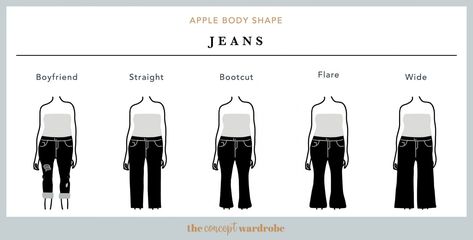 Apple Body Shape Jeans - the concept wardrobe Hourglass Body Shape Fashion, Hourglass Body Shape Outfits, The Concept Wardrobe, Pear Body Shape Outfits, Triangle Body Shape Outfits, Concept Wardrobe, Inverted Triangle Body Shape, Rectangle Body Shape, Triangle Body Shape