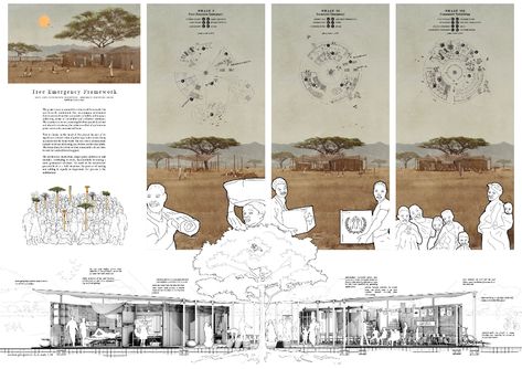 Plan Concept Architecture, Kaira Looro, Architect Portfolio Design, Portfolio D'architecture, Collage Architecture, Poster Architecture, Architecture Design Presentation, Architecture Portfolio Layout, Presentation Board Design