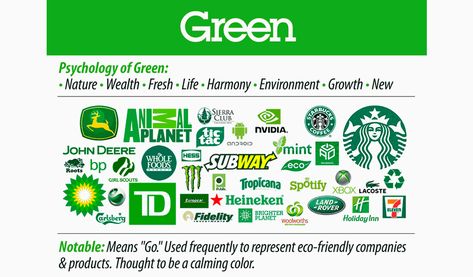 psychology of green in logos Logo Color Combinations, Geometric Photography, Green Logo Design, Vastu House, Colour Psychology, Learn Animation, Green Companies, Colors Combinations, Logo Colors