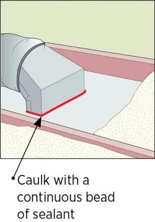 Sealing Duct Boots to Floor or Drywall | Building America Solution Center Duct Insulation, Flexible Duct, Water Heating Systems, Hvac Duct, Commercial Hvac, House Heating, Climate Zones, Attic Insulation, Insulation Board