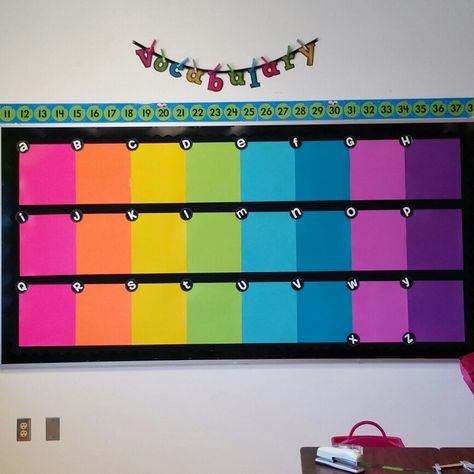 Vocabulary Wall Ideas, Vocabulary Walls In The Classroom, Vocab Wall Display, Word Wall On Cabinet Doors Classroom, Science Vocabulary Wall, English Bulletin Boards, Math Vocabulary Wall, Vocabulary Wall, Classroom Word Wall