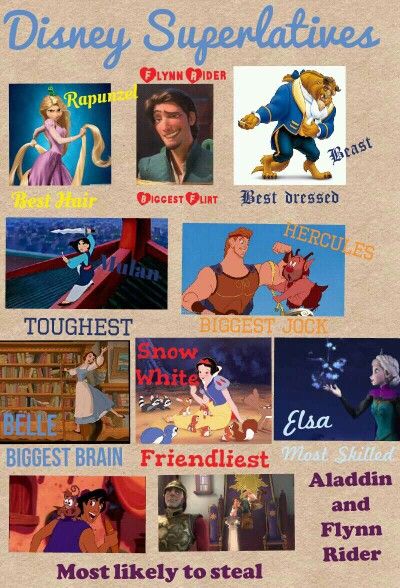 Disney Yearbook Superlatives!! They're all very accurate!! Disney Yearbook Theme, Disney Themed Yearbook, Toy Story Yearbook Theme, Movie Yearbook Theme, Timeless Yearbook Theme, Film Yearbook Theme, Yearbook Superlatives, Yearbook Covers Design, Yearbook Covers