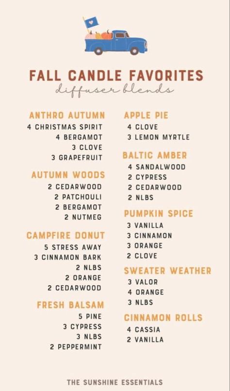 Candles To Oils Guide, Best Candle Scent Combinations, Fall Candle Recipes, Candle Scent Mixtures, Fall Candle Scent Recipes, Simmer Scents, Candle Company Ideas, Candle Scents, Soy Candle Scents Recipes