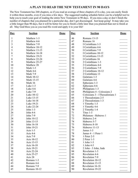 90 day New Testament NRSV Read New Testament In 90 Days, New Testament Reading Plan 90 Days, 90 Day Bible Reading Plan, Bible Reading Plan New Testament, New Testament Reading Plan, Goals Layout, Reading Calendar, Goodnotes Paper, Chronological Bible Reading Plan