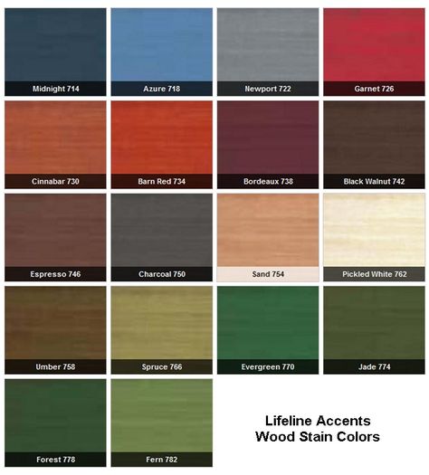 Perma-Chink Systems (PCS) offers a broad range of Lifeline wood stain colors to beautify and protect the exterior and interior of your log or wood-sid... Log Cabin Stain Colors Exterior, Interior Wood Stain Colors, Wood Stain Color Chart, Exterior Wood Stain Colors, Cabin Exterior Colors, Paint Stained Wood, Varathane Wood Stain, Log Homes Exterior, Log Cabin Exterior