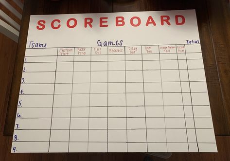 Beer Olympics scoreboard Beer Olympics Scoreboard Diy, Drunk Olympics, Adult Beer Olympics, Beer Olympics Invitation, Beer Olympics Scoreboard, Diy Tournament Bracket Board, Birthday Beer Olympics, Beer Olympics Teams, Beer Olympics Party