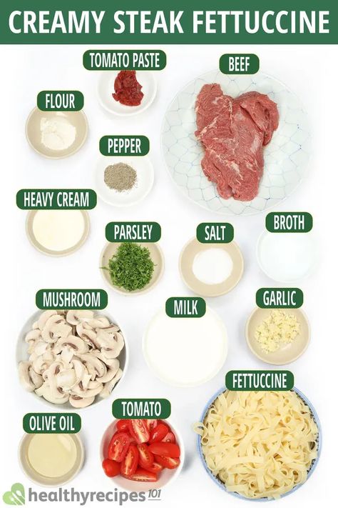 Creamy Steak Fettuccine Recipe: A Party of Tastes and Textures Steak Fettuccine Alfredo, Creamy Steak Fettuccine, Steak Fettuccine, Creamy Steak, Fettuccini Noodles, Pan Fry Steak, Fettuccine Recipe, Ny Steak, Fettucini Alfredo