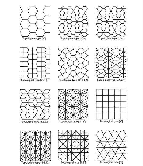 Tesilation Pattern, Square Tessellation Patterns, Pattern Repeat Design, Easy Tessellation Patterns, Tessellation Patterns Design, Tessellation Art Ideas, Tessalations Patterns Ideas, Drawing Geometric Patterns, Tesselations Pattern Ideas