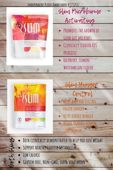 Plexus Slim Results, Plexus Slim Tips, Plexus Diet, Plexus Recipes, Plexus Graphics, Plexus Pink Drink, Gut Health Plexus, Hunger Control, Plexus Ambassador