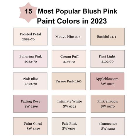 Sherman Williams Blush Paint Colors, Pink Nursery Paint Colors Sherwin Williams, Ballet Pink Paint, Barely Blush Paint Color, Popular Nursery Paint Colors, Palest Pink Paint Color, Very Light Pink Paint Color, Creamy Pink Paint Colors, Sherwin Williams Muted Pink