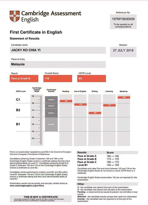 This is one of my students who manages to score almost C1 level in First Certificate of English (B2). B2 Level English, C1 Level English, C1 English, English Certificate, Vision Board Materials, Cambridge Exams, Vision 2024, Learning Languages Tips, English Exam