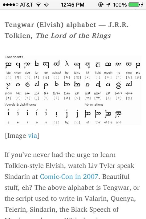 Elvish Alphabet Tolkien, Elvish Letters, Lotr Elvish Tattoo, Coded Alphabet, Elvish Words, Elvish Alphabet, Lotr Elvish, Tolkien Elvish, Elvish Writing