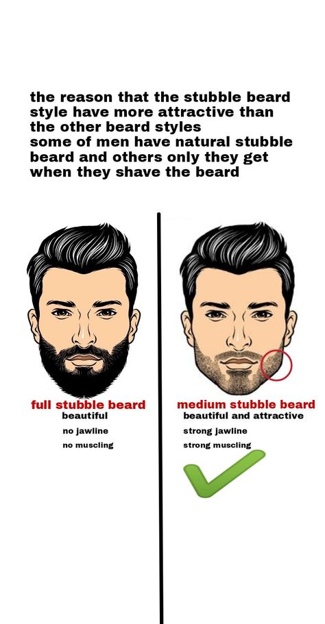 For more ( follow me ) Beard Trimming Styles, Jawline Men, Stubble Beard, Strong Jawline, Mustache Styles, Beard Trimming, Hair And Beard Styles, Beard Styles, Mens Hairstyles