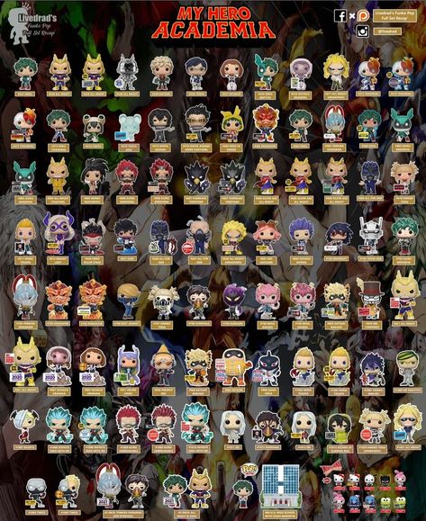 Funko Pop List, Anime Bedroom Ideas, Игрушки Funko Pop, My Hero Academia Merchandise, Funko Pop Dolls, Funk Pop, Bakugou Manga, Snk Cosplay, Funko Pop Collection