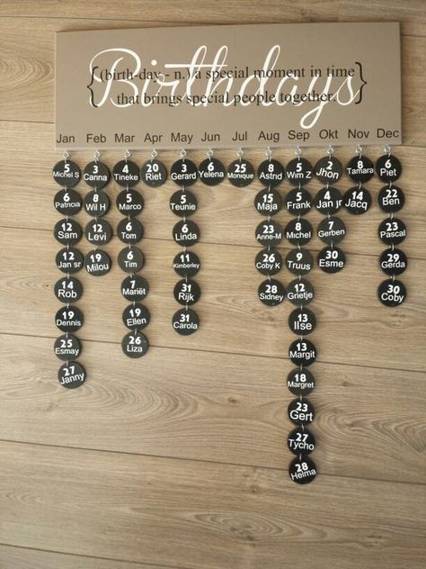 My own creation. ..birthday calender.: Birthday Calendar Ideas, Birthday Board Diy, Birthday Calendar Board, Birthday Board Classroom, Family Birthday Board, Wooden Calendar, Birthday Reminder, May Birthday, Birthday Calendar