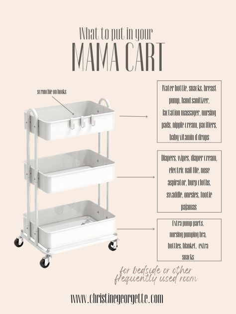 Nursery Nursing Station, Baby Carts Organization, Nursery Trolley Organization, Raskog Cart Nursery, Newborn Trolley Cart, Must Have Nursery Items, Pumping Cart Essentials, Newborn Caddy Essentials, Newborn Cart Organization