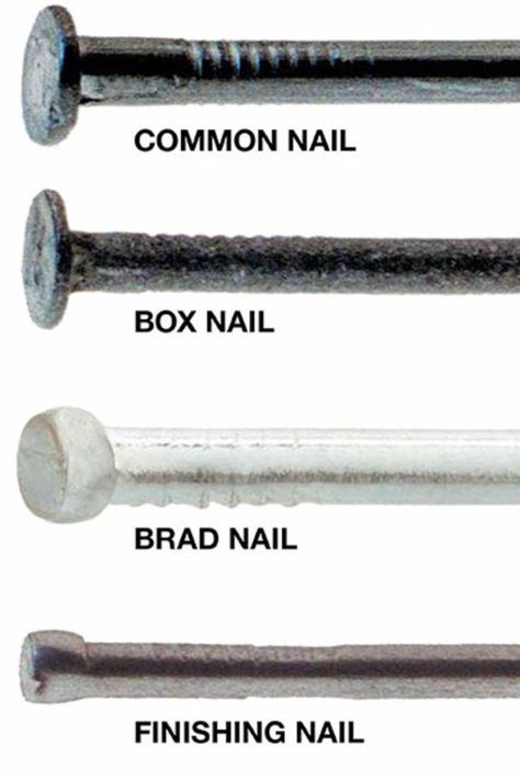 #WednesdayWisdom Nailed it! A carpenter must know the differences between various types of nails! Brad Nails, Nailed It, Types Of Nails, Diy Woodworking, Carpentry, Baseball Bat, Woodworking, Nails