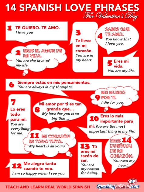 Quotes For Him In Spanish, Spanish Love Phrases, Spanish Words For Beginners, Learn To Speak Spanish, Spanish Holidays, Spanish Basics, Frases Love, Learning Spanish Vocabulary, Spanish Worksheets