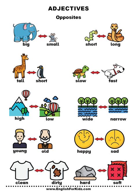 Adjectives opposites - printable EFL and ESL resources. Adjectives In English, Adjectives Worksheet 3rd, Opposites Activities, Vocabulary For Kids, Feeling Adjectives, Adjectives Flashcards Printable, Adjectives Worksheet, Esl Opposites Worksheets, Possessive Adjectives For Kids