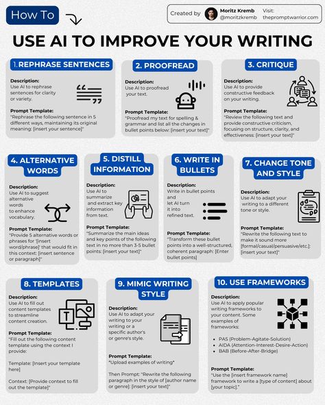 Moritz Kremb (@moritzkremb) on X Academic Writing Tips, Study Items, Business Writing Skills, Logic And Critical Thinking, Business Strategy Management, Data Science Learning, Finance Lessons, Prompt Engineering, Email Writing