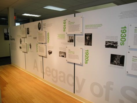 Company Culture Wall, Office Timeline, Exhibition Display Design, Office Wall Design, Museum Exhibition Design, History Wall, Data Visualization Design, Office Space Design, Timeline Design