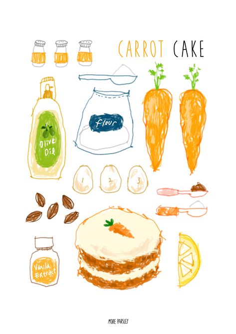 carrot cake recipe illustration  instagram@moreparsley_ heavenkim.com Baking Soda Benefits, Recipe Drawing, Cake Illustration, Food Sketch, Carrot Cake Recipe, Illustration Food, Food Journal, Logo Food, Food Drawing