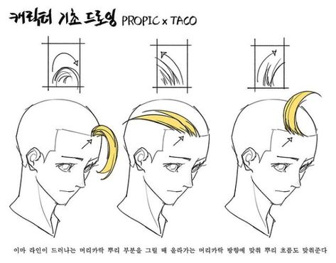 When drawing the strand which reveals the hairline, shape the roots so that it flows with the rest of the hair and its directions. Propic Taco, Drawing Hair Tutorial, Anatomy Tutorial, Anime Tutorial, Drawing Lesson, Manga Drawing Tutorials, Body Reference Drawing, Gacha Edit, Anatomy Drawing