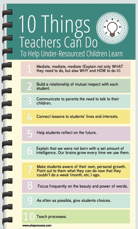 Dynamics of Poverty That Undermine School Success - What Schools Can Do About Those Barriers (Part 1). Adolescent Health, School Success, Instructional Strategies, Instructional Coaching, Teacher Tools, Teaching Strategies, Teaching Classroom, School Counseling, School Counselor