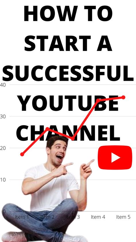 Do you want to become a YouTuber? I first got started on YouTube a year ago. And since then Ive learned a lot about how to create better videos optimize your profile and increase your exposure. But today I just want to share 7 tips to start a successful YouTube channel. | Starting a YouTube Channel | YouTube Channel Ideas | How to create a YouTube channel | How to film YouTube videos | How to edit YouTube videos #youtubetips - Product Ideas ideas #ProductIdeas Edit Youtube Videos, Become A Youtuber, Fashion Podcast, Rapper Fashion, Starting A Youtube Channel, Successful Youtube Channel, Aesthetic Routines, Youtube Growth, Youtube Marketing Strategy