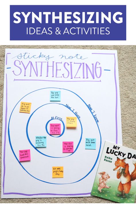 These ideas and activities are a great way to help students synthesize what they are reading! Synthesizing in first and second grade can be tricky so head over to the blog post to see some activities and book ideas to help with comprehension. Comprehension Games, Interactive Anchor Charts, Phonics Games, Teaching First Grade, 2nd Grade Classroom, 2nd Grade Reading, Reading Comprehension Activities, Teaching Life, Mentor Texts