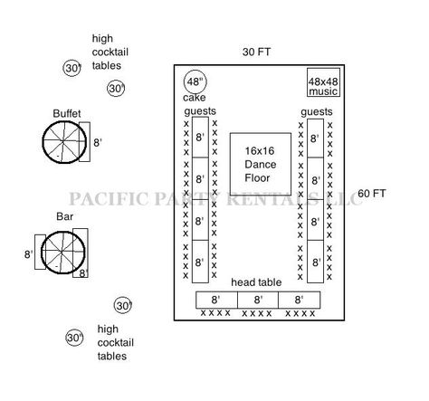 30X60 Tent with two rows of 8ft guest tables down the sides of the tent, head table at the top and dance floor in the middle. A great alternative to having your dance floor outside - put it smack dab in the middle of the tent (also great for rain plans!). Buffet, bar and cocktail tales outside with umbrellas for coverage and lighting. Wedding Reception Layout Floor Plans, Reception Layout Floor Plans, Wedding Table Layouts Floor Plans, Wedding Tent Layout, Wedding Table Layout, Reception Table Layout, Wedding Reception Tables Layout, Wedding Floor Plan, Wedding Reception Head Table