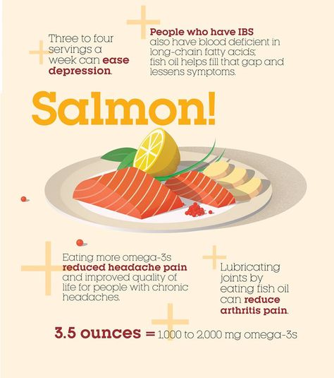 What Is Cholesterol, Lower Your Cholesterol, Healthy Bones, Painkiller, Foods To Avoid, Food Facts, Lower Cholesterol, Vitamin D, Salmon Recipes