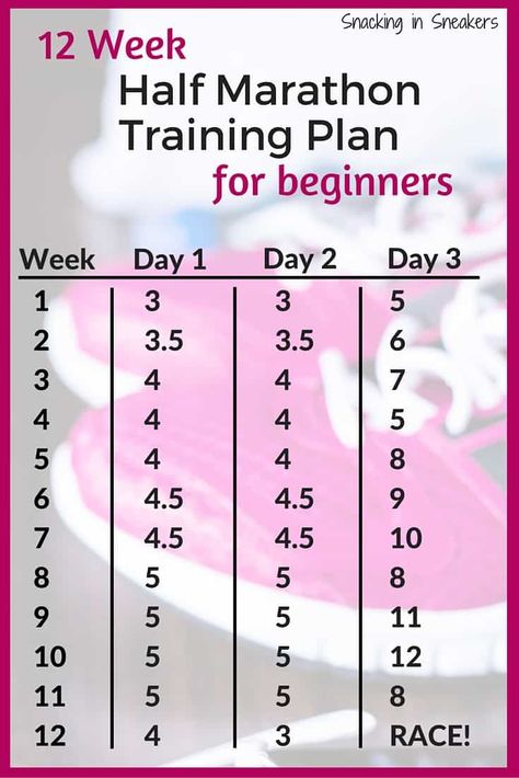 This 12 week half marathon training plan is great for beginners that are comfortable running a few miles, who don\'t want to spend a ton of time training, and who just want to make it across the finish line! | 12 week half marathon training plan | half marathon tips | running for beginners | #running #fitness #fitspo #motivation #runner #run #trainingplan #halfmarathon 12 Week Half Marathon Training, Half Marathon Tips, Half Marathon Training Schedule, Marathon Training Schedule, Marathon Tips, Half Marathon Training Plan, Running Plan, Marathon Training Plan, Race Training