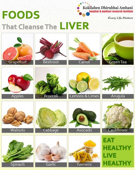 Clean The Liver, Foods For Liver Health, Drinking Lots Of Water, Low Impact Exercises, Clean Liver, Cleanse The Liver, Broccoli Lemon, Acid Reflux Diet, Liver Diet