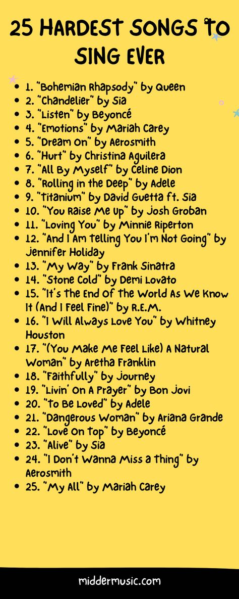 To help you spice up your vocal practice routine, in today’s article, we’re bringing you a list of the hardest songs to sing.And spoiler alert – these tunes are by no means for beginners, and they require a wide vocal range and advanced techniques.But if you’re a seasoned singer, they might be exactly what you need. Vocal Range Chart, Songs To Practice Singing, Songs For Alto Singers, Songs To Sing Lyrics, Singing Tips Beginner, How To Write A Song, Singer Tips, Singer Motivation, Dream Singing