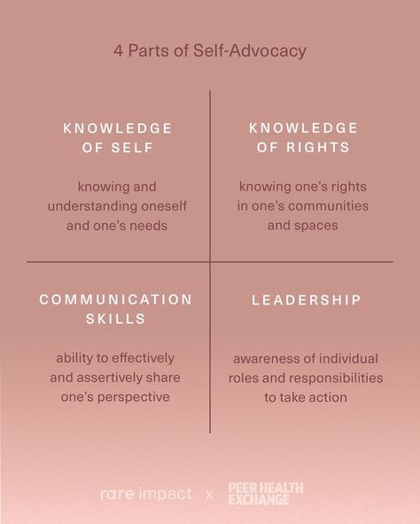 Newborn Feeding, Self Advocacy, Mental Health Crisis, Writing Therapy, Dating Again, You Are Worthy, Leadership Skills, Self Care Activities, Health Matters