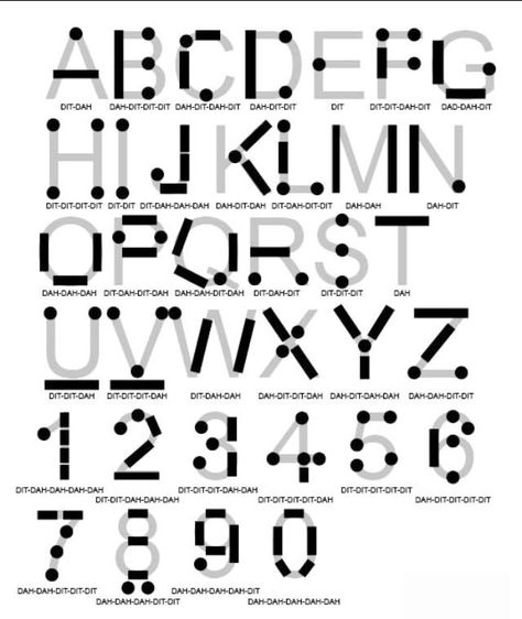 Morse Alphabet This is brilliant! I hear, see and feel sounds anyway. Morse Alphabet, Code Morse, Alphabet Code, Writing Fonts, Secret Code, Learn To Code, Morse Code, The More You Know, Interesting Stuff