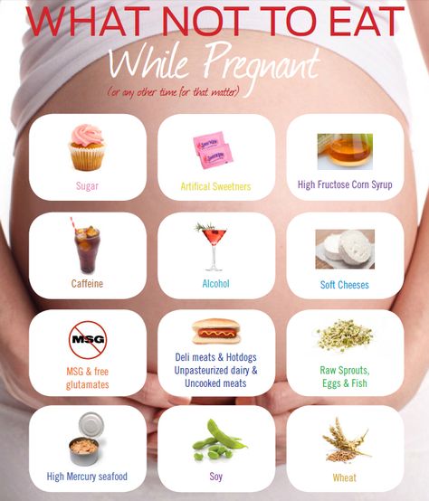 What you should be avoiding food wise in pregnancy 5 Weeks Pregnant, What Can I Eat, Pregnancy Nutrition, Pregnancy Food, Pregnant Diet, Baby Sleep Problems, Pregnancy Health, After Baby, Soft Cheese