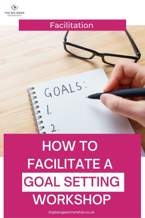 Goal Setting Activities Team Building, Team Goal Setting Activities, Team Goal Setting, Workshop Facilitation, Leading Teams, Empowerment Activities, Goal Activities, Goal Setting Activities, Creative Leadership