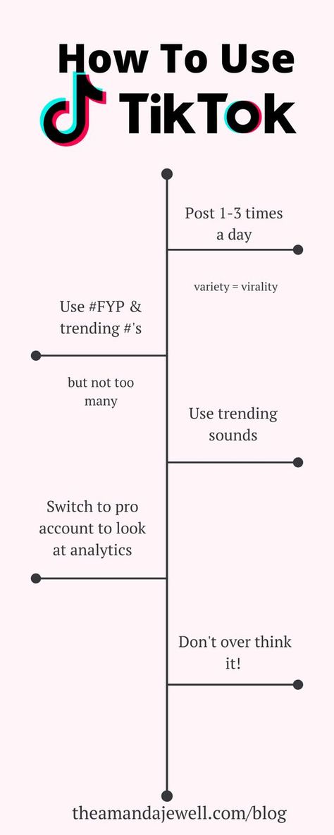 Hashtag For Tik Tok, Content To Post On Tiktok, When Is The Best Time To Post On Tiktok, Tiktok Posting Ideas, Tik Tok Posting Times, Hashtags To Go Viral On Tiktok, Posting On Tiktok, Trending Hashtags For Tiktok, Tiktok How To