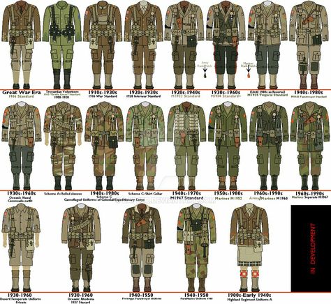 Uniform Canadian Army Uniform, Military Outfit Drawing, Ww1 Uniforms, Soldier Uniform, Special Forces Gear, Wwii Uniforms, Ww2 Uniforms, Military Aesthetic, Army Gears