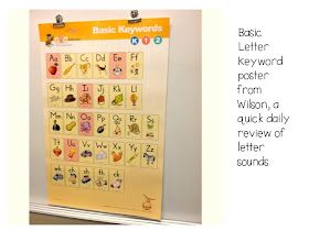 School Is a Happy Place: Wilson Fundations on a Shoestring Wilson Fundations Kindergarten, Fundations First Grade, Fundations Kindergarten, Wilson Reading Program, Wilson Reading, Sound Wall, First Grade Phonics, First Grade Teacher, Reading Specialist