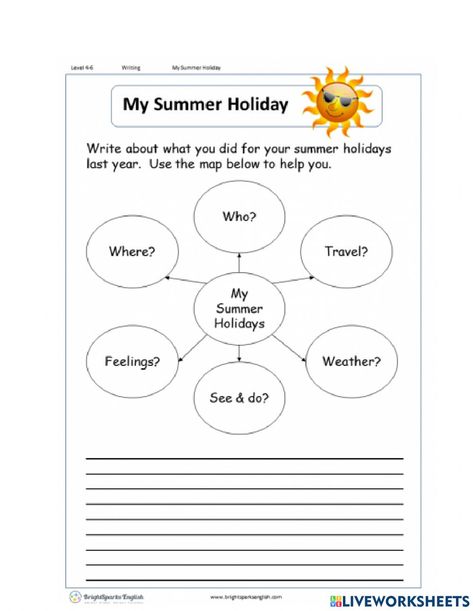 Summer Vacation Worksheet, Paragraph Worksheets, Paragraph Structure, Summer Kindergarten, Introduction Paragraph, Summer Worksheets, Worksheets For Kindergarten, Narrative Essay, Thesis Statement