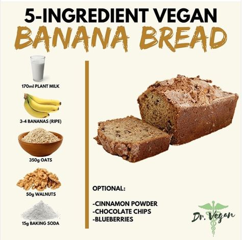 Banana Bread – Culinary Healing Bread Calories, Biscuits Diététiques, Resep Diet, Vegan Banana Bread, Salad Pasta, Makanan Diet, Vegan Banana, Healthy Sweets Recipes, Snacks Recipes