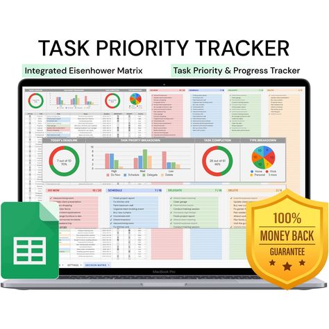 Progress Visualization, Google Sheet Template, Eisenhower Matrix, Kanban Board, Tech Hacks, Personal Budget, Life Management, Work Skills, Sheet Template