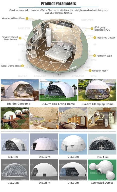 Geodome House, Dome House Plans, Igloo House, Geodesic Dome Homes, Wardrobe Interior, Dome Structure, House Tent, Glamping Resorts, Resort Architecture