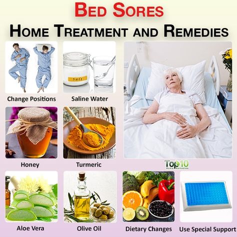 Wound Care Nursing, Saline Water, Bed Sores, Top 10 Home Remedies, Homemade Syrup, Medical Journals, Natural Cold Remedies, Abdominal Fat, Wound Care