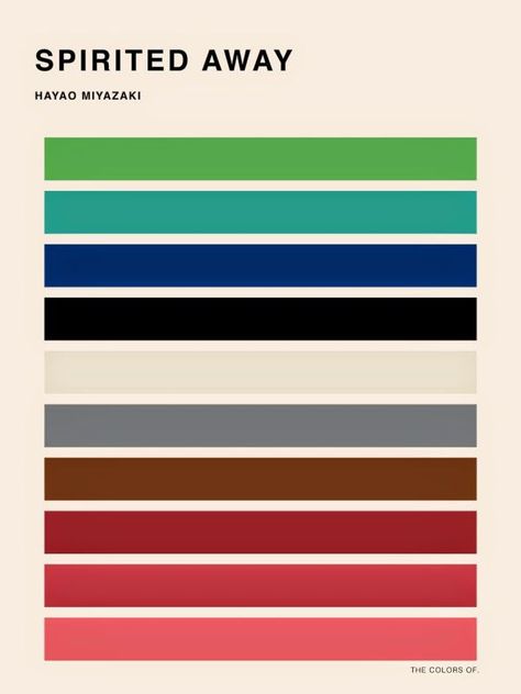 Studio Ghibli and the Color Palettes of Hayao Miyazaki: Hayao Miyazaki Movies, Movie Color Palette, Fashion Art Prints, Film Design, Ghibli Art, Cowboy Bebop, Hayao Miyazaki, Roronoa Zoro, Design Milk