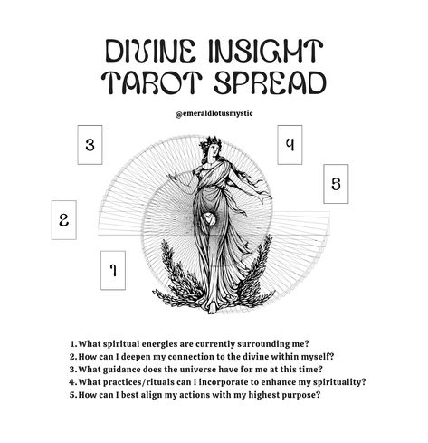 Unlocking Divine Insight: Tarot Spread for Spiritual Connection — Emerald Lotus Angel Tarot Spreads, Tarot Card Layouts, Divine Tarot, Tarot Reading Spreads, Free Tarot Cards, Tarot Interpretation, Tarot Card Readings, Learning Tarot, Learning Tarot Cards